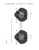 Electric Actuated Rotary Valve diagram and image