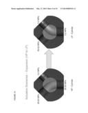 Electric Actuated Rotary Valve diagram and image