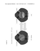 Electric Actuated Rotary Valve diagram and image