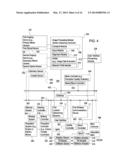 ARTIFICIAL INTELLIGENCE FOR DETECTING AND FILLING VOID AREAS OF     AGRICULTURAL COMMODITY CONTAINERS diagram and image