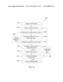 ARTIFICIAL INTELLIGENCE FOR DETECTING AND FILLING VOID AREAS OF     AGRICULTURAL COMMODITY CONTAINERS diagram and image