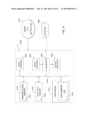 ARTIFICIAL INTELLIGENCE FOR DETECTING AND FILLING VOID AREAS OF     AGRICULTURAL COMMODITY CONTAINERS diagram and image