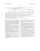 SOLDERING PASTE FLUX AND SOLDERING PASTE diagram and image