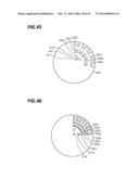 SUBSTRATE PROCESSING APPARATUS AND GAS SUPPLY APPARATUS diagram and image