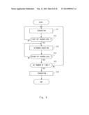 TAPE STICKING APPARATUS diagram and image