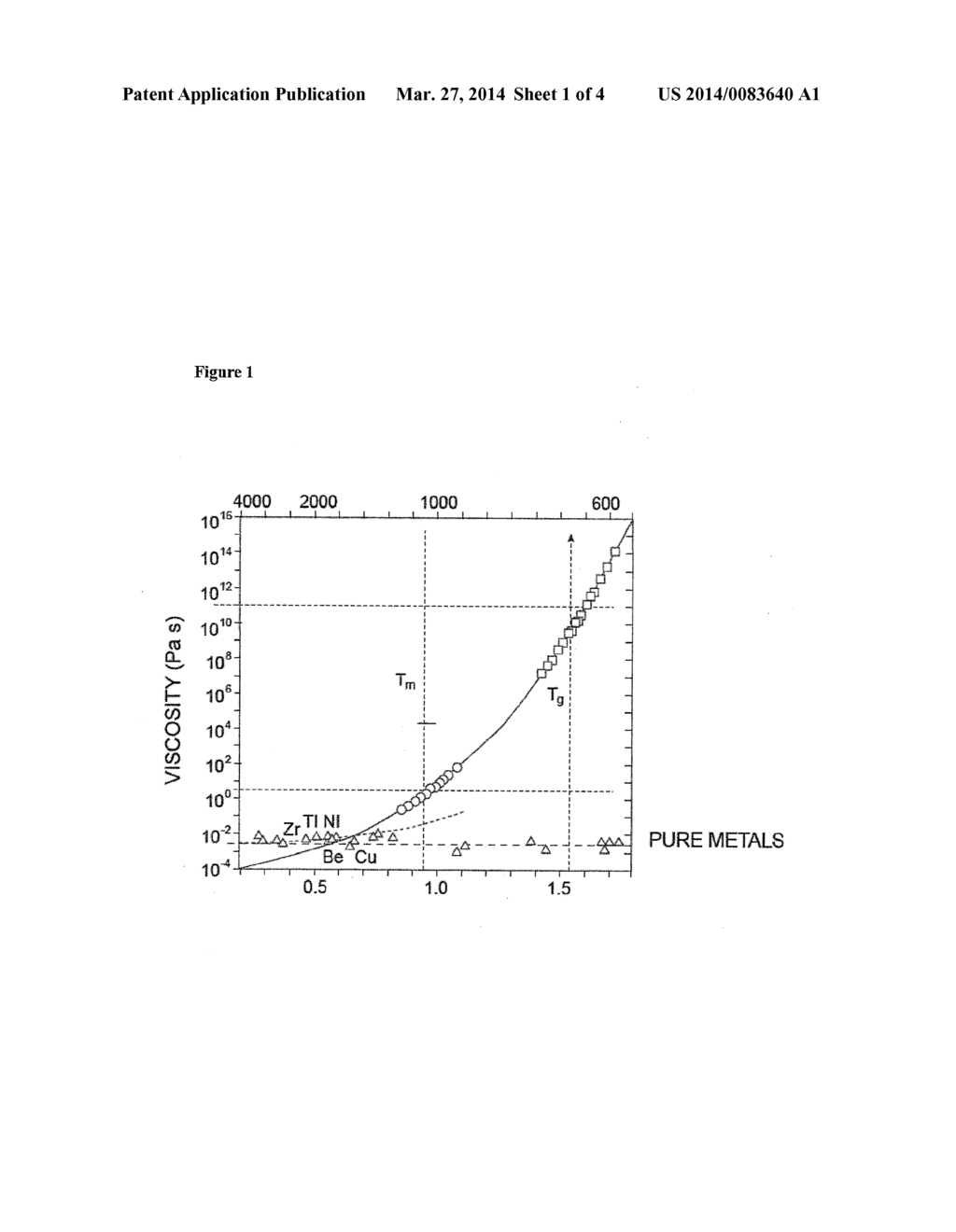 INJECTION COMPRESSION MOLDING OF AMORPHOUS ALLOYS - diagram, schematic, and image 02