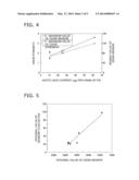 FIN OF HEAT EXCHANGER, HEAT EXCHANGER, AND AIR CONDITIONING APPARATUS diagram and image