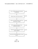 Methods and Systems for Providing Steam diagram and image