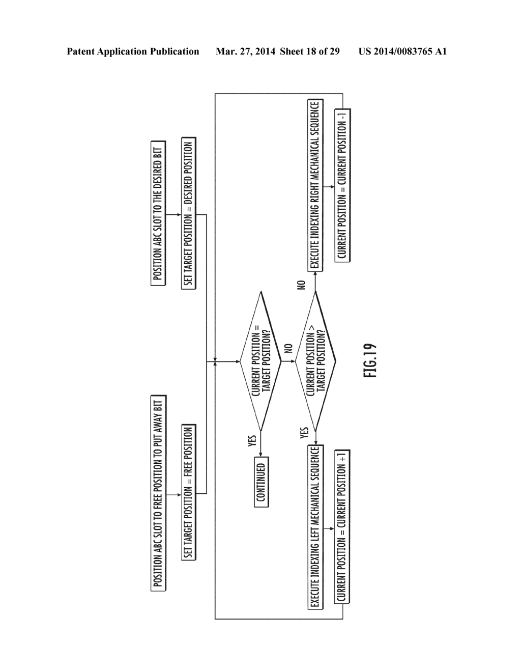 AUTOMATIC CONTROL SYSTEM AND METHOD FOR A DRILLING TOOL CHANGER APPARATUS - diagram, schematic, and image 19