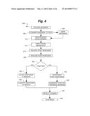 INTERACTIVE BODY WEIGHT SCALE SYSTEM AND METHOD diagram and image