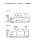 THIN FILM-FORMING METHOD diagram and image