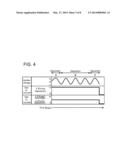 THIN FILM-FORMING METHOD diagram and image