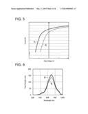 THIN FILM-FORMING METHOD diagram and image