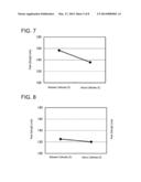 THIN FILM-FORMING METHOD diagram and image