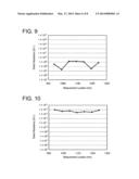 THIN FILM-FORMING METHOD diagram and image