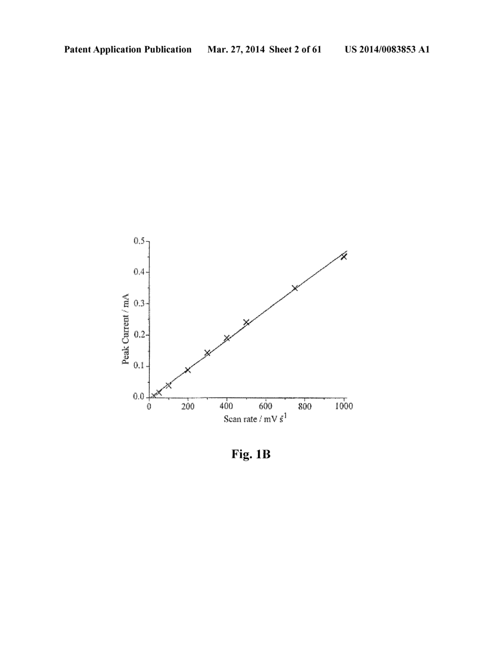 ELECTROCHEMICAL SENSORS - diagram, schematic, and image 03