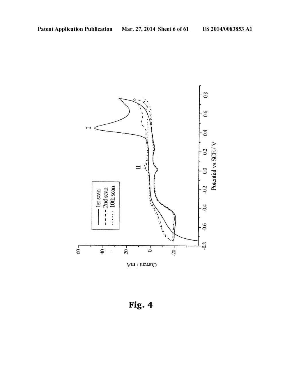 ELECTROCHEMICAL SENSORS - diagram, schematic, and image 07