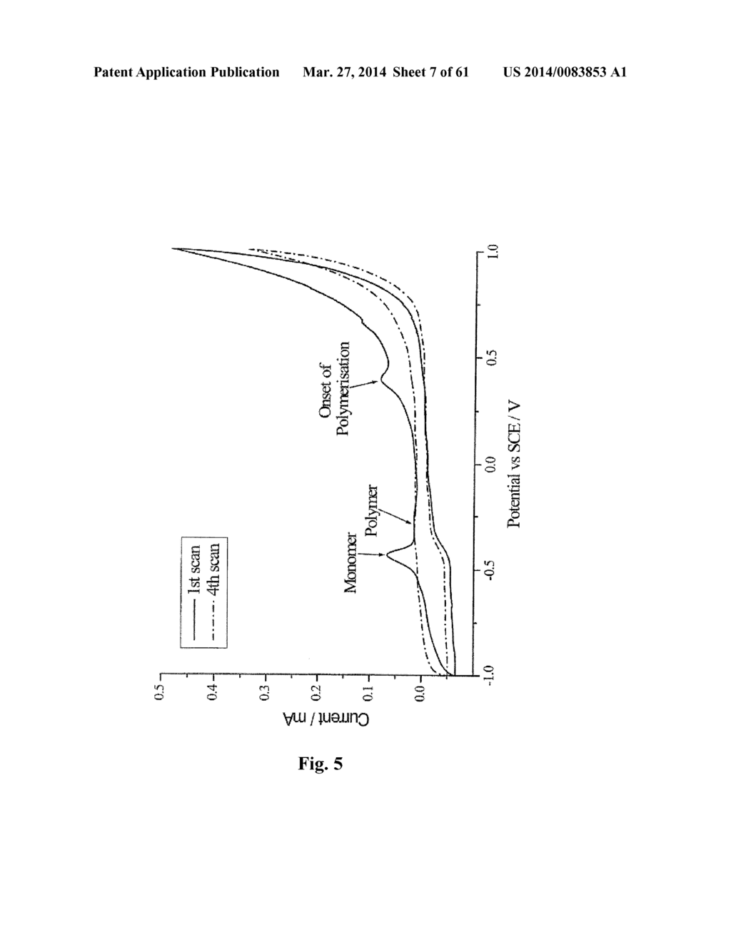 ELECTROCHEMICAL SENSORS - diagram, schematic, and image 08