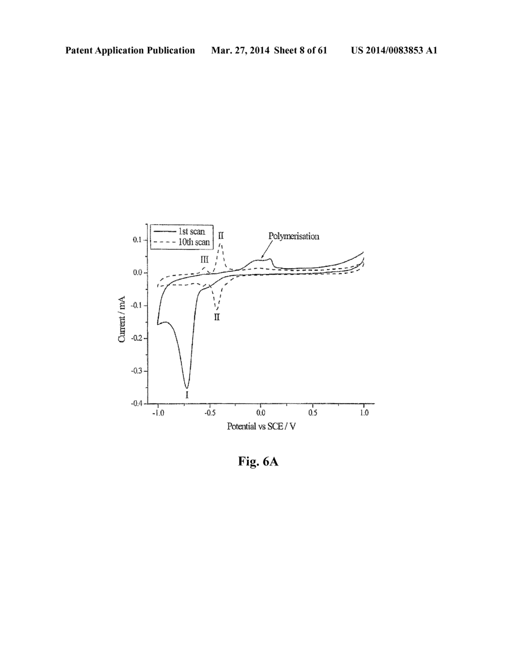 ELECTROCHEMICAL SENSORS - diagram, schematic, and image 09