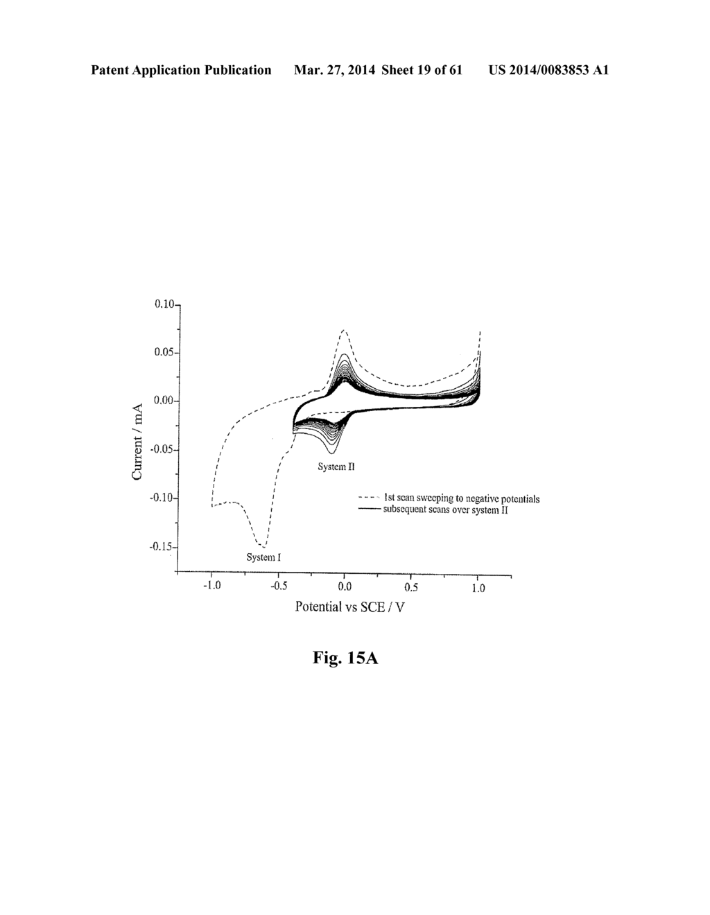 ELECTROCHEMICAL SENSORS - diagram, schematic, and image 20