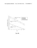 ELECTROCHEMICAL SENSORS diagram and image