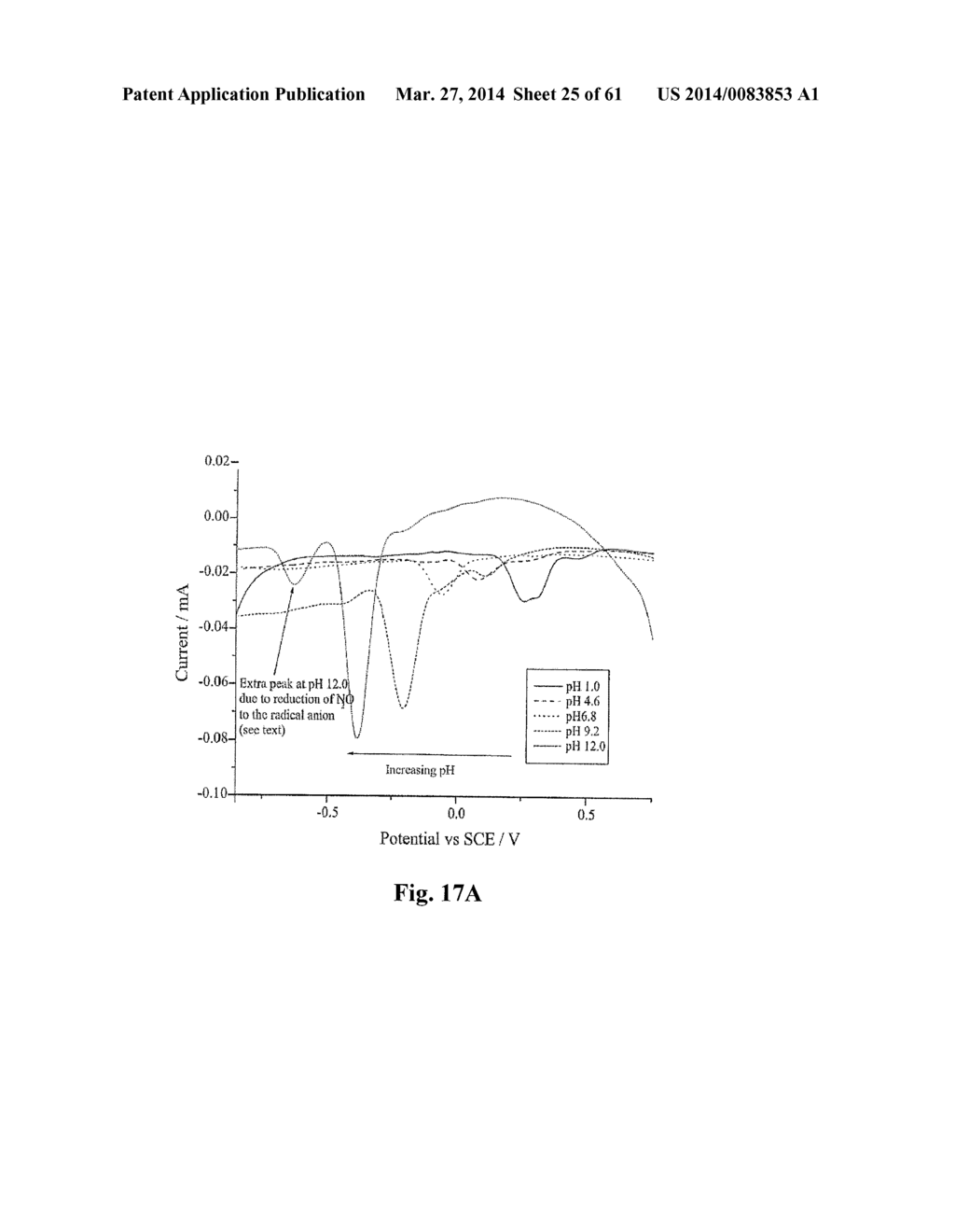 ELECTROCHEMICAL SENSORS - diagram, schematic, and image 26