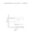 ELECTROCHEMICAL SENSORS diagram and image