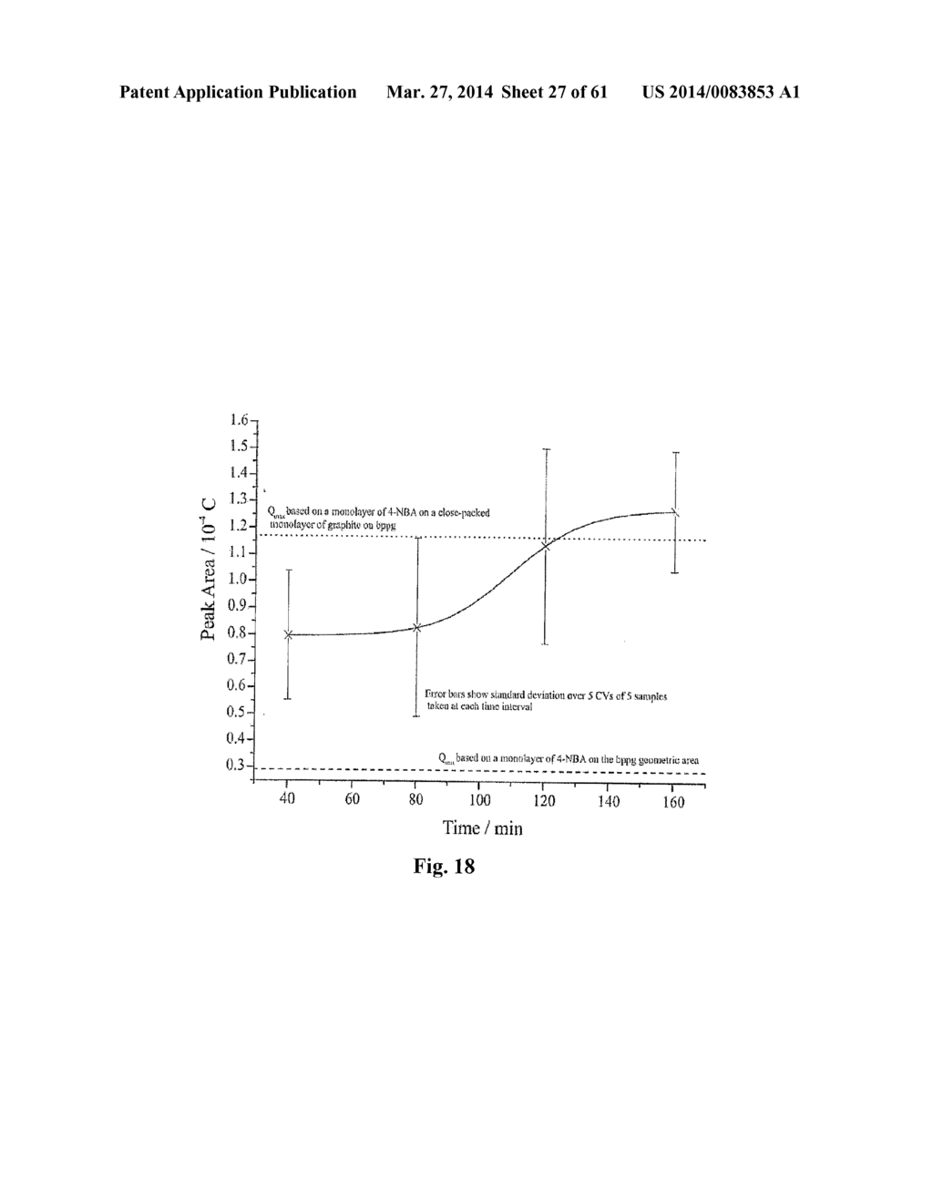 ELECTROCHEMICAL SENSORS - diagram, schematic, and image 28