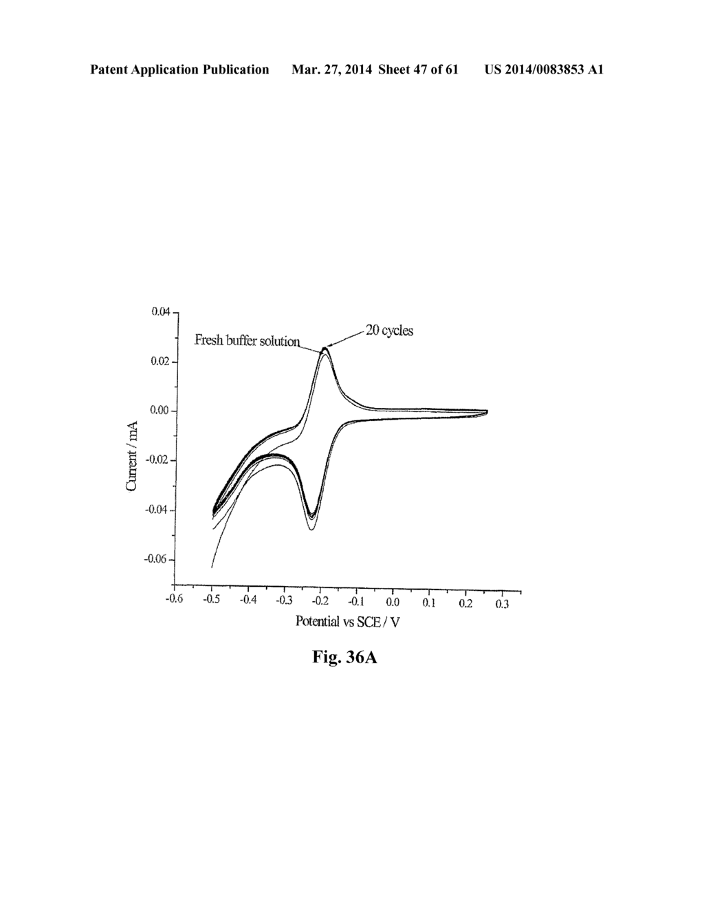 ELECTROCHEMICAL SENSORS - diagram, schematic, and image 48