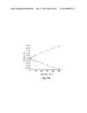 ELECTROCHEMICAL SENSORS diagram and image