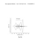 ELECTROCHEMICAL SENSORS diagram and image