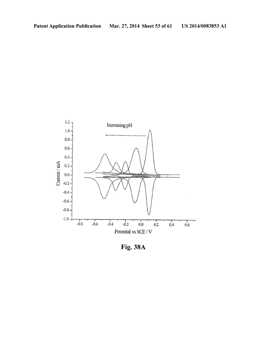 ELECTROCHEMICAL SENSORS - diagram, schematic, and image 54