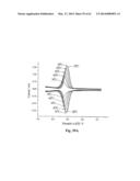 ELECTROCHEMICAL SENSORS diagram and image