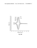 ELECTROCHEMICAL SENSORS diagram and image