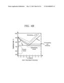 Compressed Gas Cartridge and Method for Making Same diagram and image