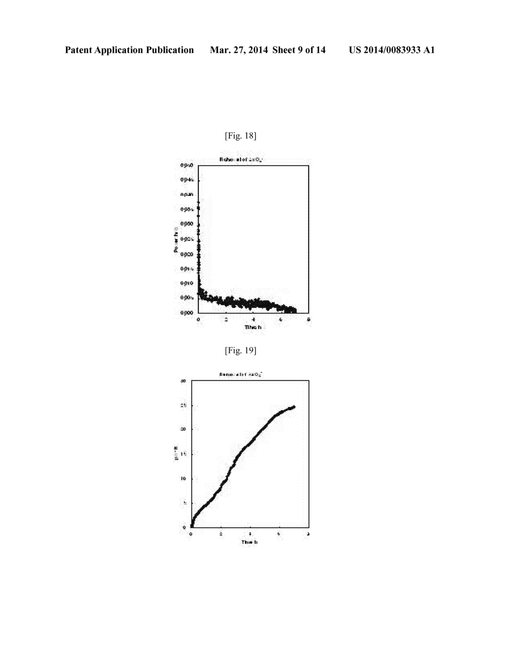 METHOD FOR HEAVY METAL ELIMINATION OR PRECIOUS METAL RECOVERY USING     MICROBIAL FUEL CELL - diagram, schematic, and image 10