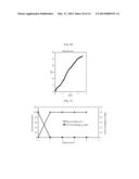 METHOD FOR HEAVY METAL ELIMINATION OR PRECIOUS METAL RECOVERY USING     MICROBIAL FUEL CELL diagram and image