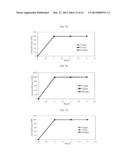 METHOD FOR HEAVY METAL ELIMINATION OR PRECIOUS METAL RECOVERY USING     MICROBIAL FUEL CELL diagram and image