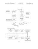 SYSTEMS AND METHODS FOR TREATING PRODUCED WATER diagram and image