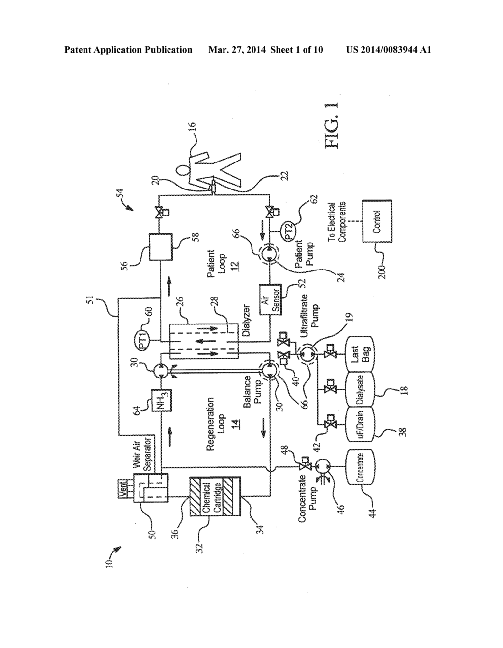 WEIGHT-CONTROLLED SORBENT SYSTEM FOR HEMODIALYSIS - diagram, schematic, and image 02