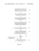 APPARATUS AND METHOD FOR ELECTRICAL DISCHARGE MACHINING MODULATION CONTROL diagram and image