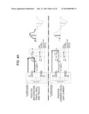 SYSTEMS AND METHODS PROVIDING CONTROLLED AC ARC WELDING PROCESSES diagram and image