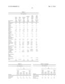 Personal Care Composition Foaming Product and Foaming Dispenser diagram and image