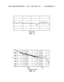 ELECTROMAGNETIC INTERFERENCE IDENTIFICATION diagram and image