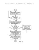 ELECTROMAGNETIC INTERFERENCE IDENTIFICATION diagram and image