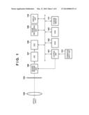 IMAGE SENSING APPARATUS diagram and image