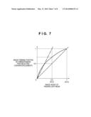 IMAGE SENSING APPARATUS diagram and image