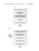 FLAME SENSOR INTEGRITY MONITORING diagram and image