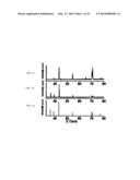 NANOPARTICLES FOR HEAT TRANSFER AND THERMAL ENERGY STORAGE diagram and image