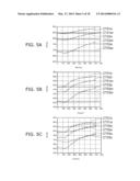 SEMICONDUCTOR LIGHT EMITTING DEVICE AND METHOD FOR MANUFACTURING SAME diagram and image